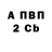 Альфа ПВП СК КРИС 2*2 crazy!